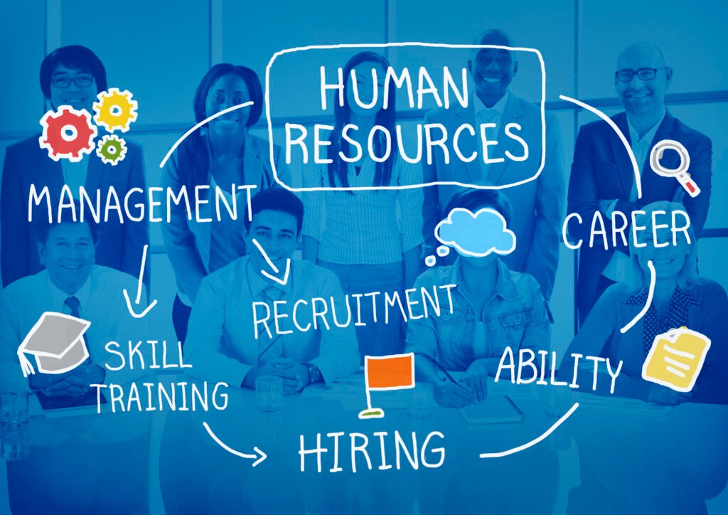 HR MANAGEMENT COURSE IN KERALA